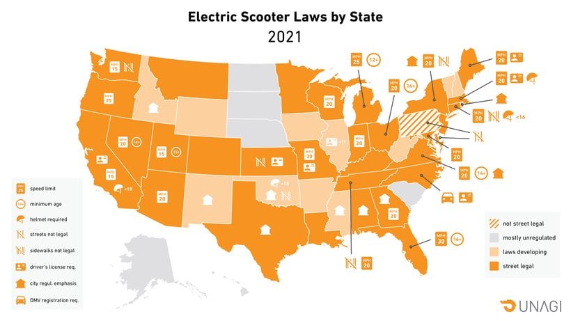 Electric Scooter Laws by State